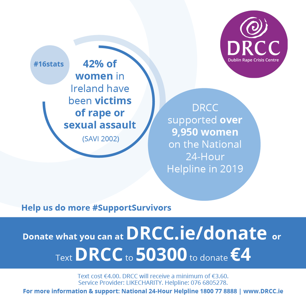 15465 DRCC_Sexual violence_16statsin16 days_Instagram_(Post1-DRCC)
