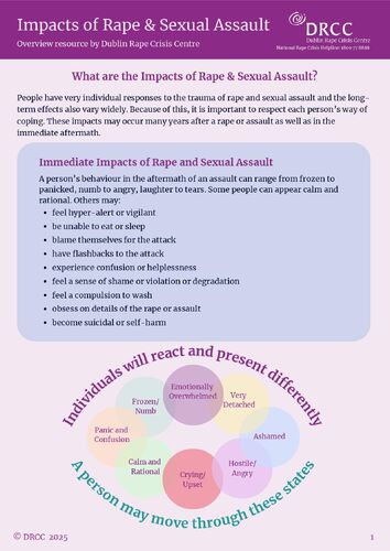 DRCC resource_Impacts of Rape 
